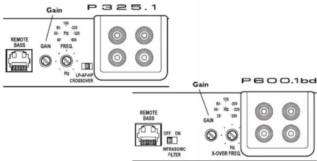 Rockford Fosgate Punch P325.1 - Operación - 5