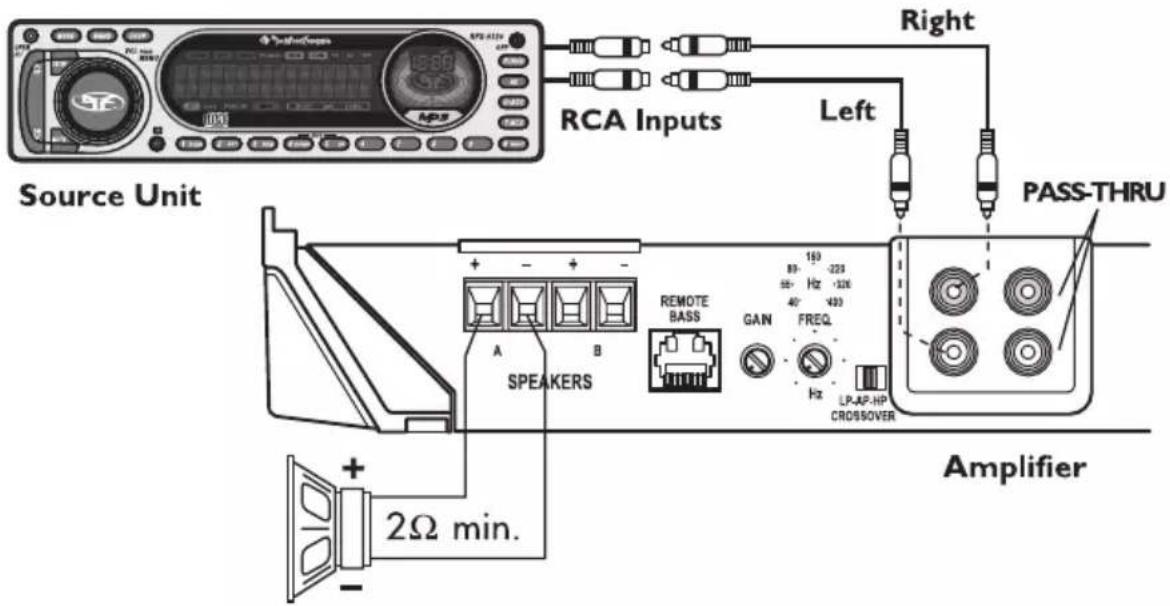 Rockford Fosgate Punch P325.1 - Connexion à l haut-parleur - 1