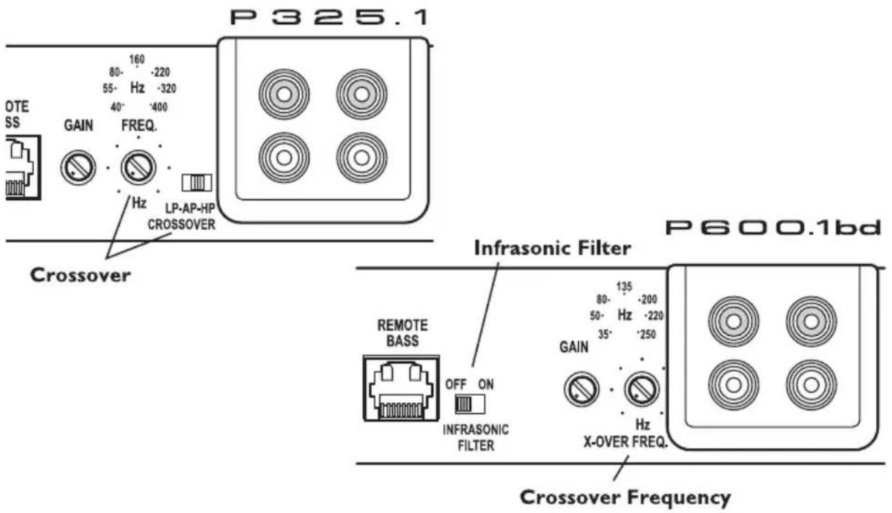 Rockford Fosgate Punch P325.1 - REGOLAZIONE DELLA FREQUENZA DI INCROCIO (P600.1 bd) - 1
