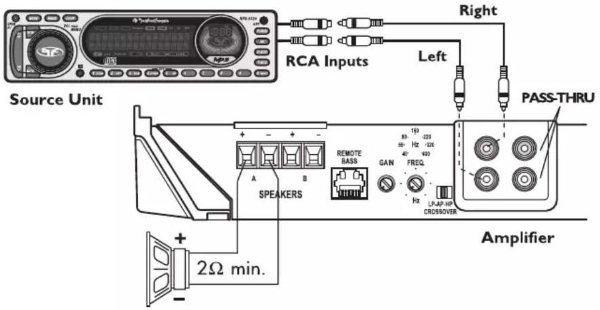 Rockford Fosgate Punch P325.1 - ATTENZIONE: - 6