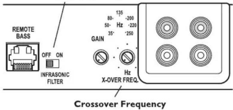 Rockford Fosgate Punch P325.1 - FILTRO INFRASÓNICO (P600.1 bd) - 2