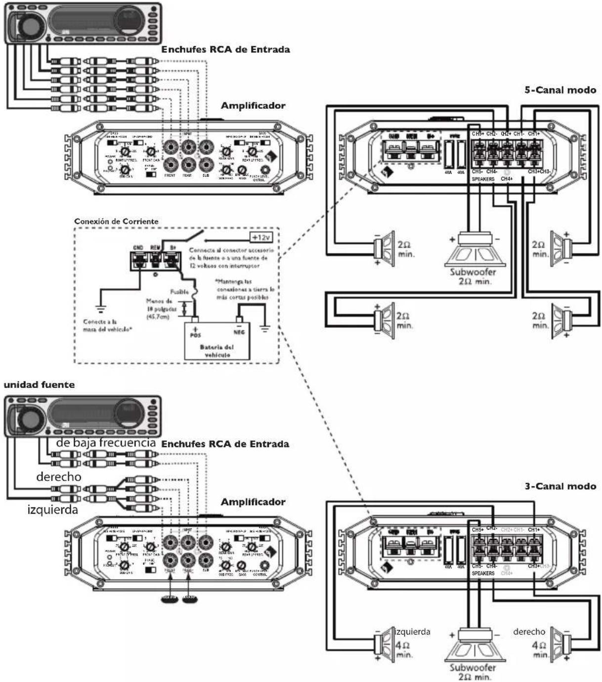 Rockford Fosgate Prime R600-5 - PRECAUCIÓN: - 1