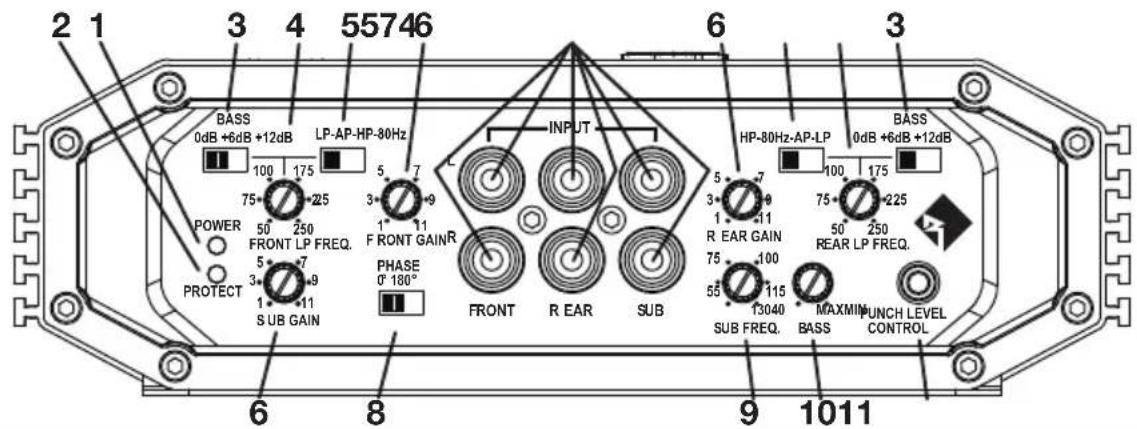 Rockford Fosgate Prime R600-5 - INHALT DES KARTONS - 1