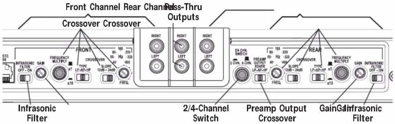 Rockford Fosgate Power T5002 - INTERRUPTEUR DE MULTIPLICATION DE FRÉQUENCE (filtre) - 1
