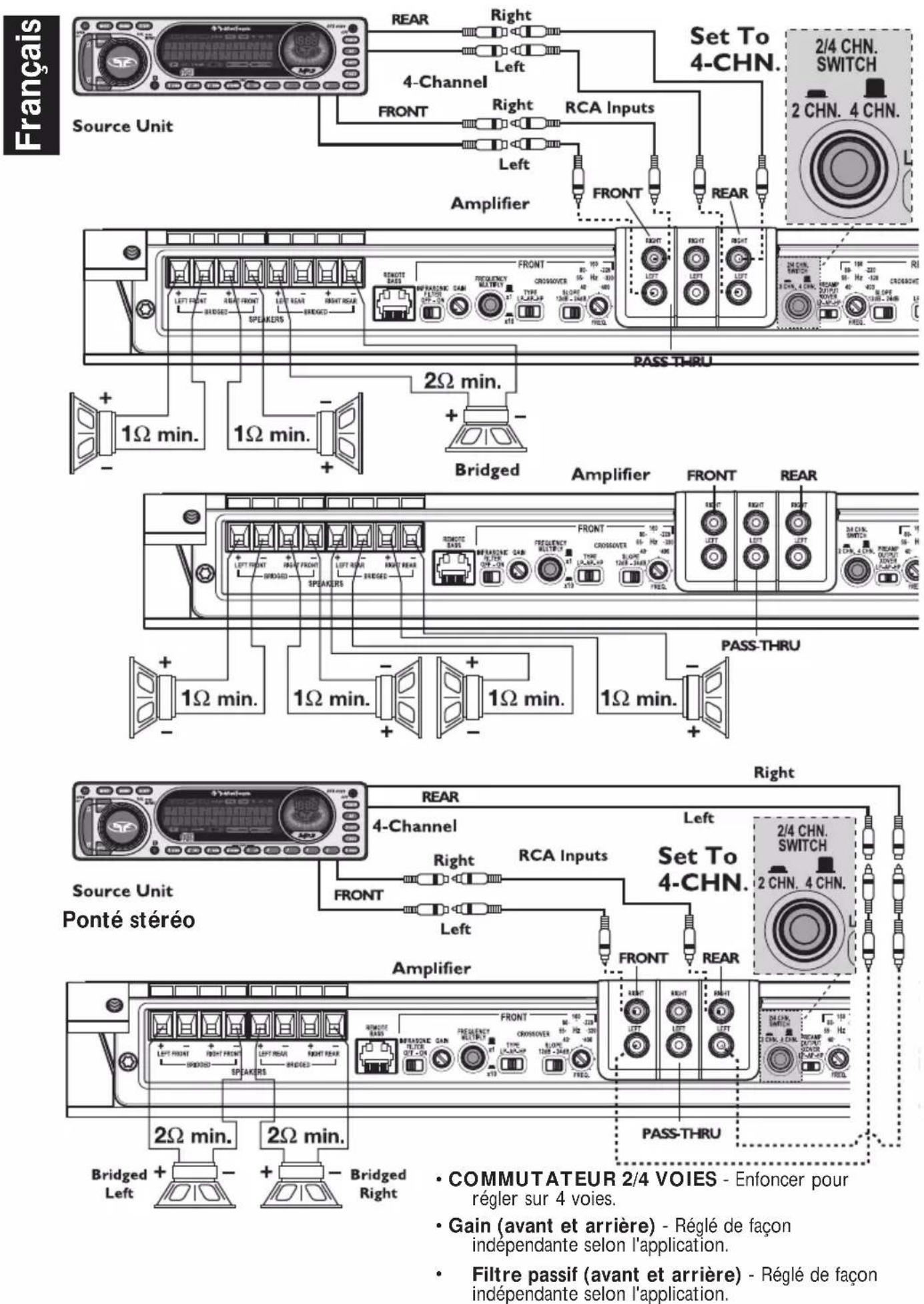 Rockford Fosgate Power T5002 - CÂBLAGE DU SYSTÈME - 10
