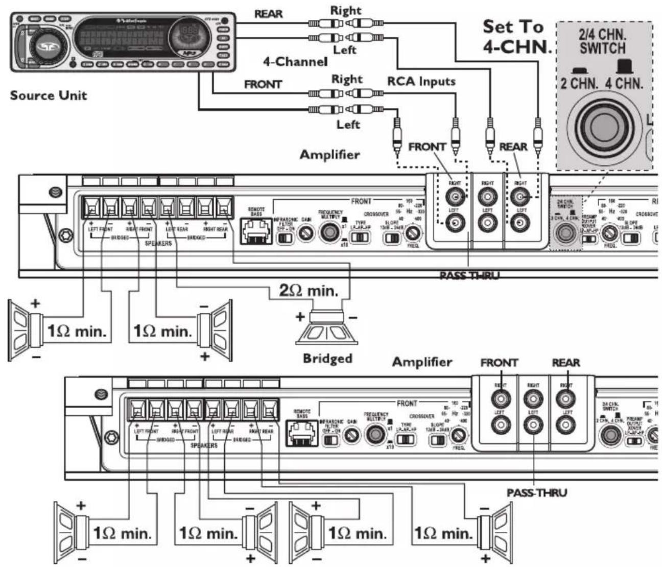 Rockford Fosgate Power T5002 - WIRING THE SYSTEM - 10