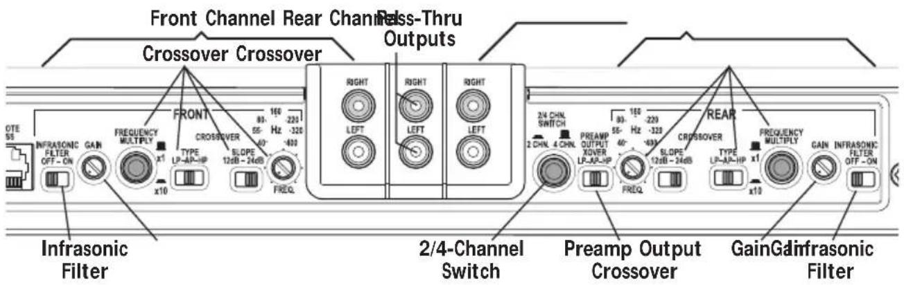 Rockford Fosgate Power T5002 - FREQUENCY MULTIPLY SWITCH (Crossover) - 1