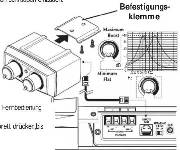Rockford Fosgate Power T5002 - Funktion - 2