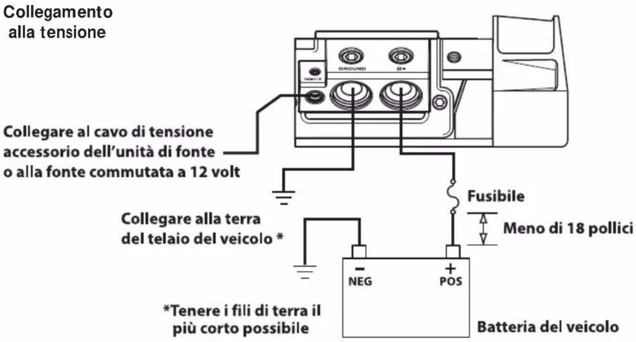 Rockford Fosgate Power T5002 - ATTENZIONE: - 1