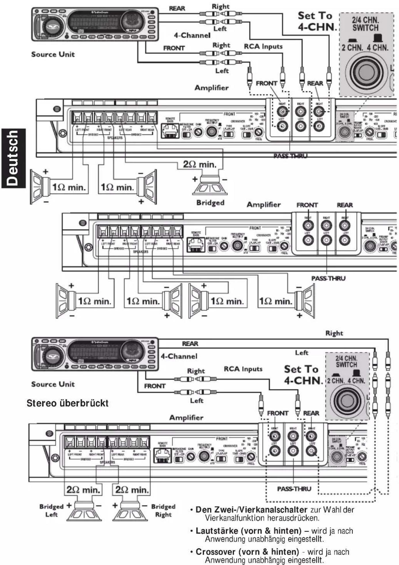 Rockford Fosgate Power T5002 - VERKABELUNG DES SYSTEMS - 10