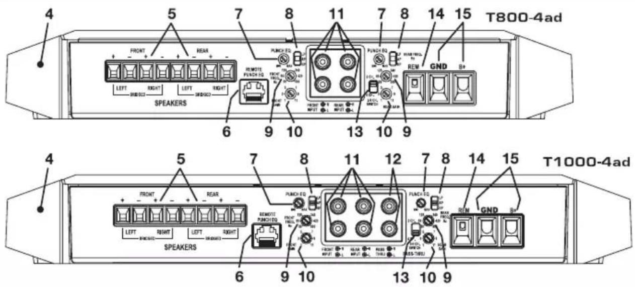 Rockford Fosgate Power T800-4ad - VORSICHT - 4