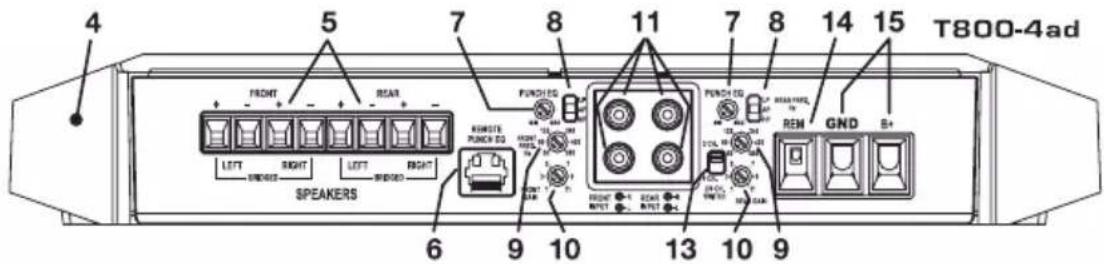 Rockford Fosgate Power T800-4ad - MISE EN GARDE - 4
