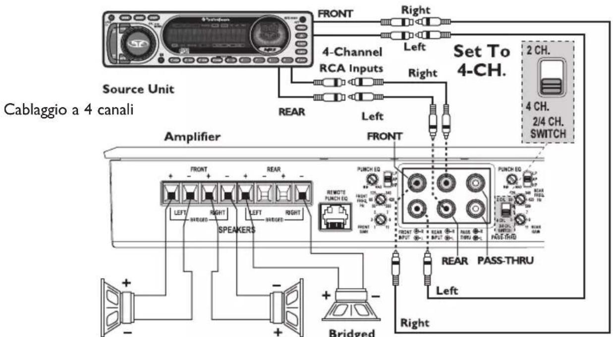 Rockford Fosgate Power T800-4ad - CABLAGGIO DEL SISTEMA - 10