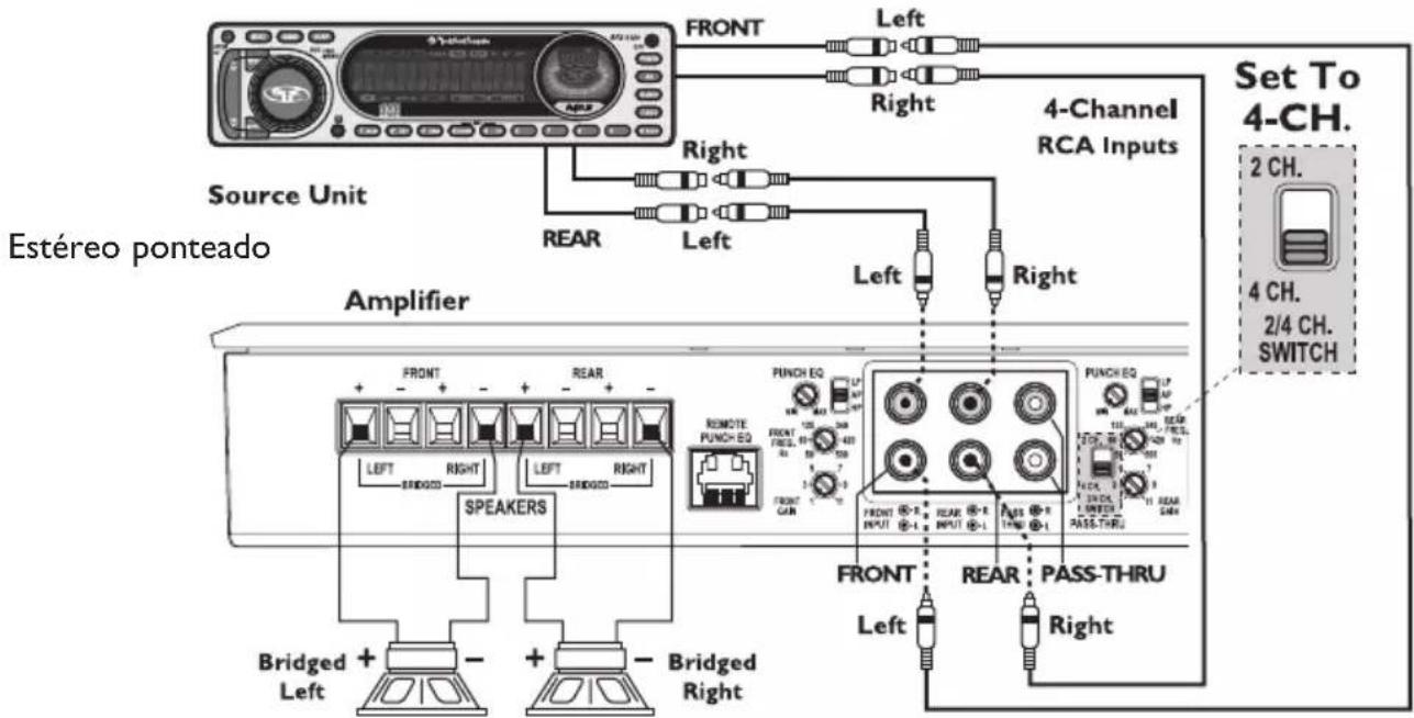 Rockford Fosgate Power T800-4ad - CABLEADO DEL SISTEMA - 10