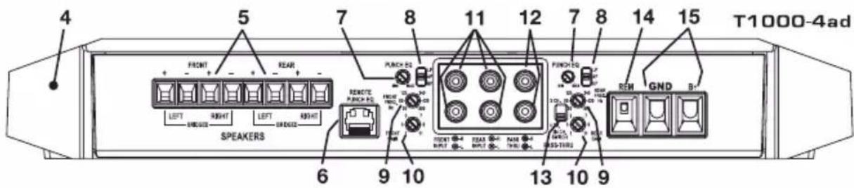 Rockford Fosgate Power T800-4ad - MISE EN GARDE - 5