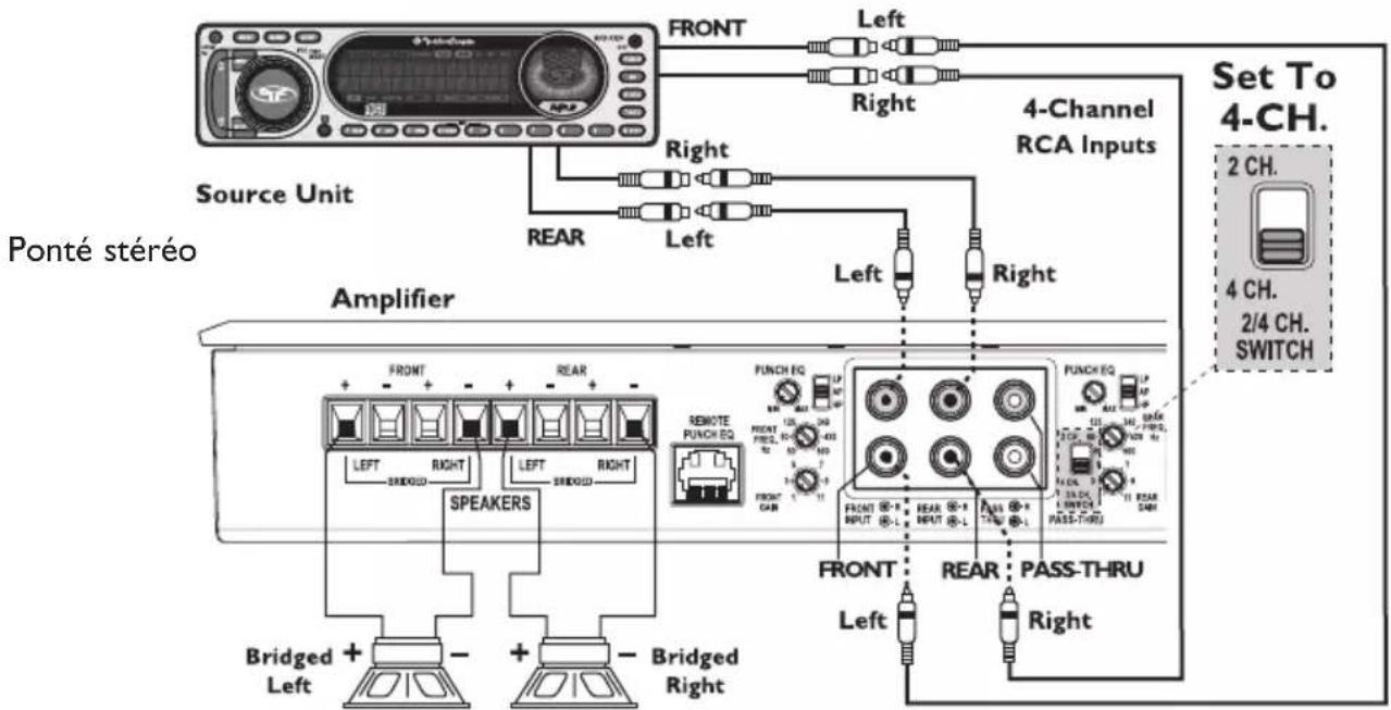 Rockford Fosgate Power T800-4ad - CÂBLAGE DU SYSTÈME - 13