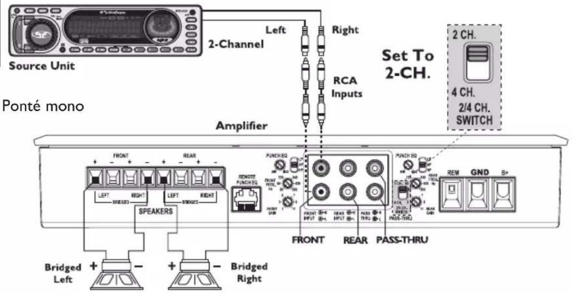 Rockford Fosgate Power T800-4ad - CÂBLAGE DU SYSTÈME - 8