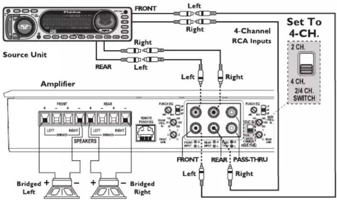 Rockford Fosgate Power T800-4ad - WIRING THE SYSTEM - 10