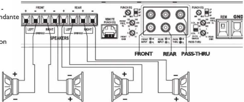 Rockford Fosgate Power T800-4ad - CÂBLAGE DU SYSTÈME - 12