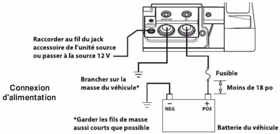 Rockford Fosgate Power T15002 - CÂBLAGE DU SYSTÈME - 8