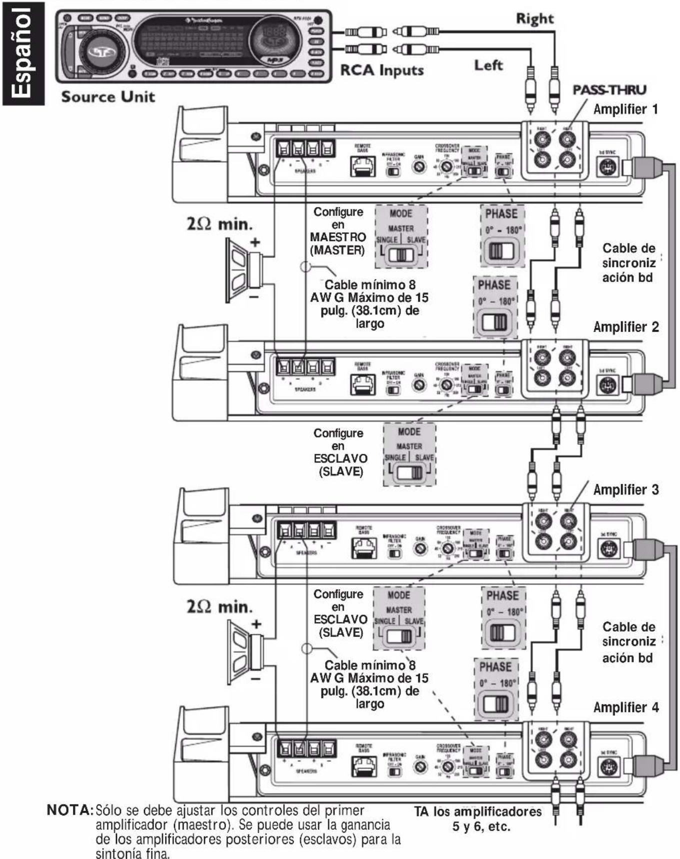 Rockford Fosgate Power T15002 - INTERRUPTOR DE FASE - 1