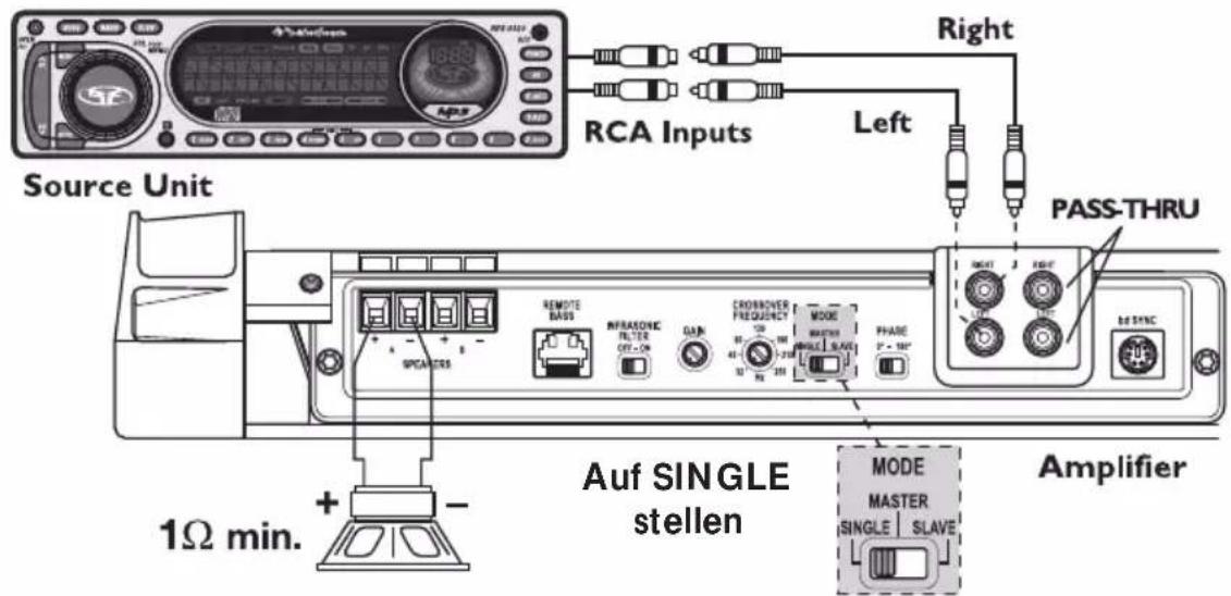 Rockford Fosgate Power T15002 - VERKABELUNG DES SYSTEMS - 9