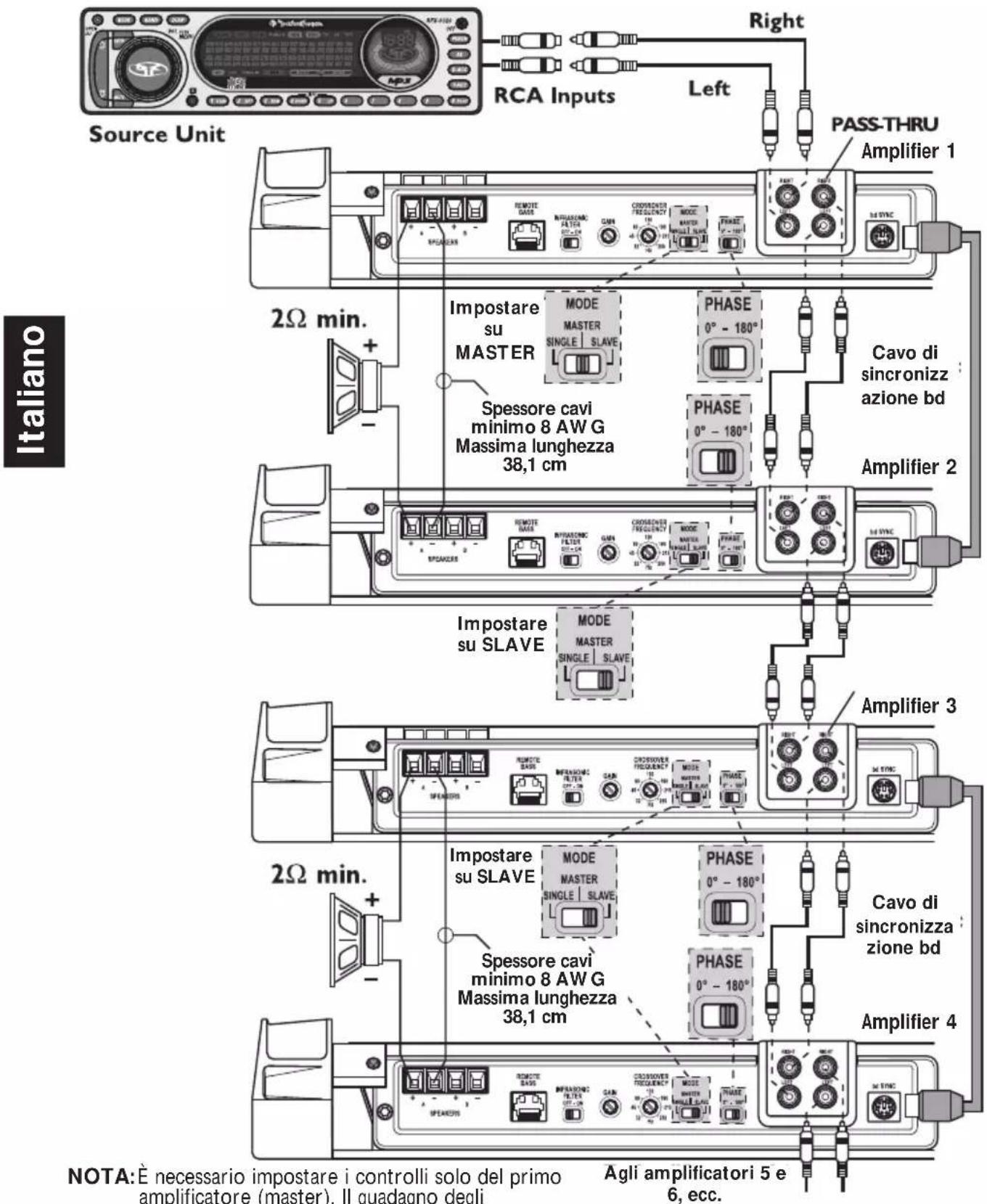 Rockford Fosgate Power T15002 - INTERRUTTORE FASE - 1