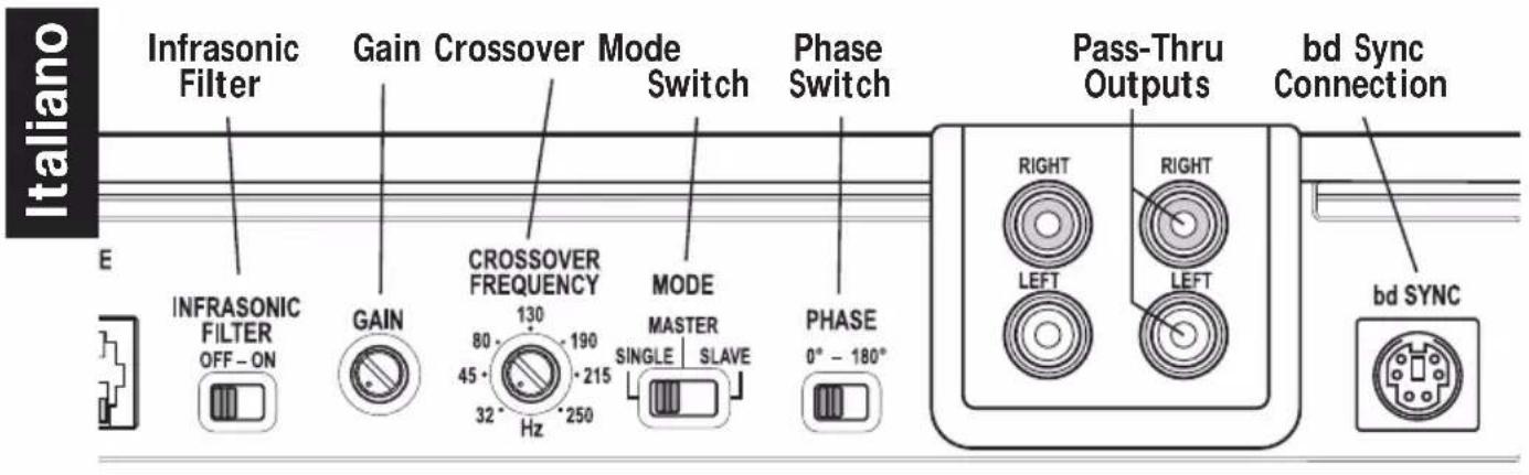 Rockford Fosgate Power T15002 - REGOLAZIONE DELLA FREQUENZA DI INCROCIO - 1