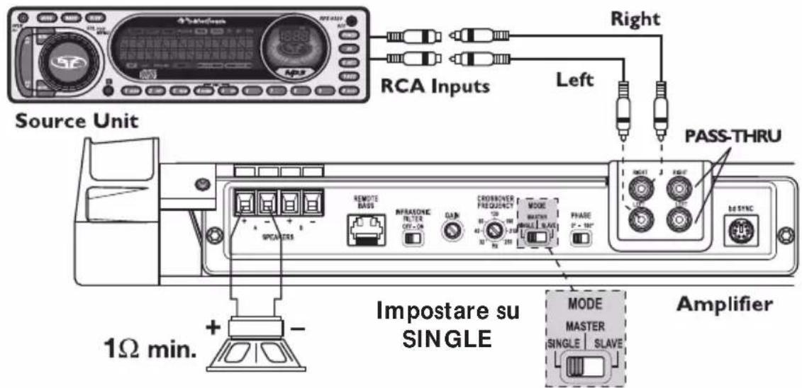 Rockford Fosgate Power T15002 - ATTENZIONE: - 2