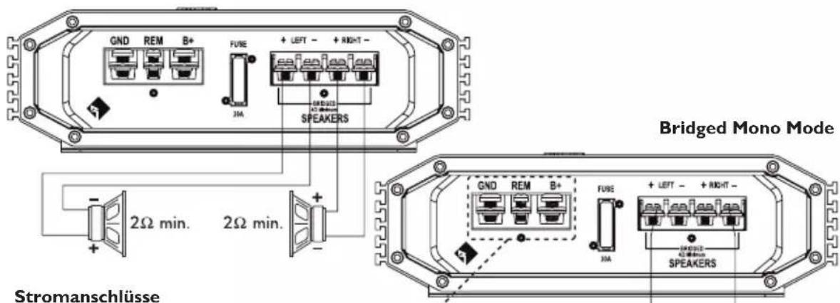Rockford Fosgate Prime R150-2 - VERKABELUNG DES SYSTEMS - 6