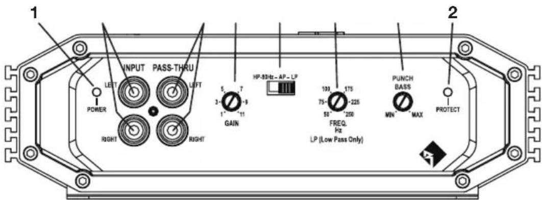 Rockford Fosgate Prime R150-2 - INHALT DES KARTONS - 1