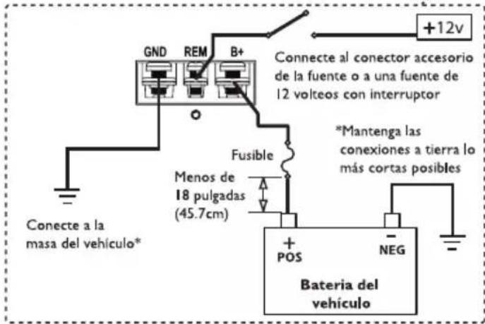 Rockford Fosgate Prime R150-2 - PRECAUCIÓN: - 3