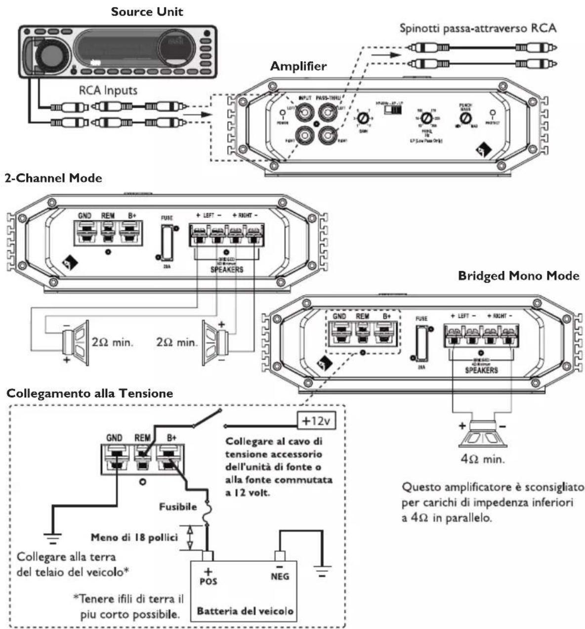Rockford Fosgate Prime R150-2 - ATTENZIONE: - 1