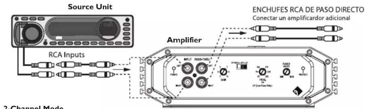 Rockford Fosgate Prime R150-2 - PRECAUCIÓN: - 1