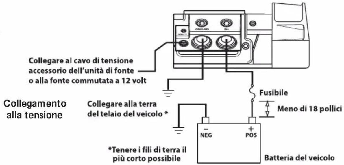 Rockford Fosgate Power T15004 - ATTENZIONE: - 1