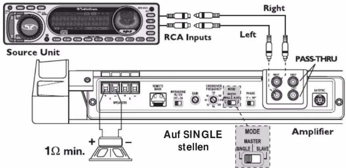 Rockford Fosgate Power T15004 - VERKABELUNG DES SYSTEMS - 9