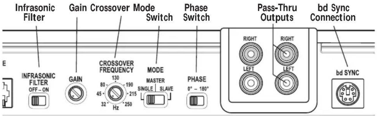 Rockford Fosgate Power T15004 - ADJUSTING GAIN - 2