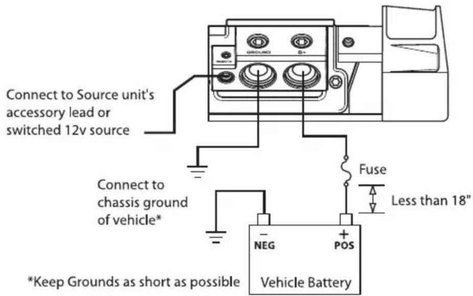 Rockford Fosgate Power T15004 - WIRING THE SYSTEM - 8