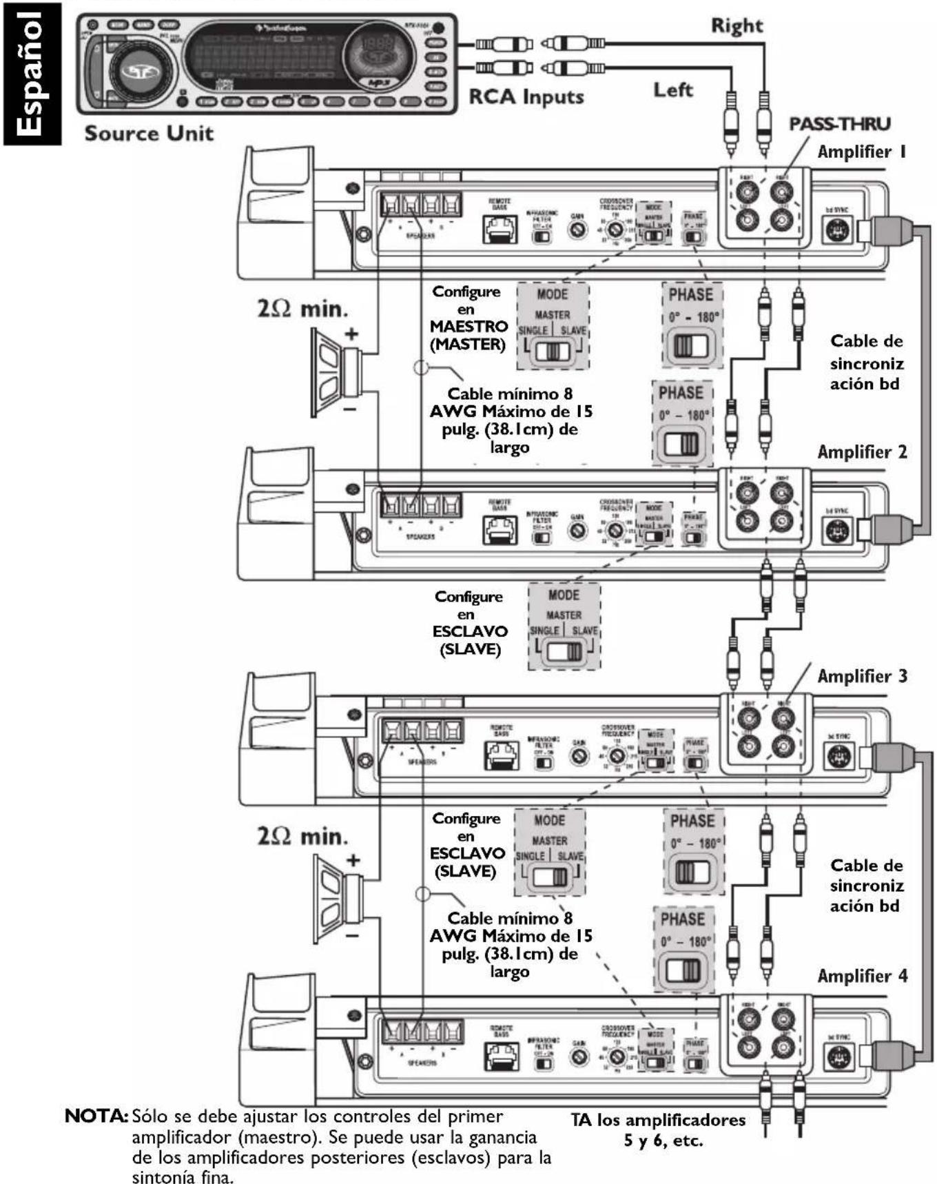 Rockford Fosgate Power T40001bd - INTERRUPTOR DE FASE - 1