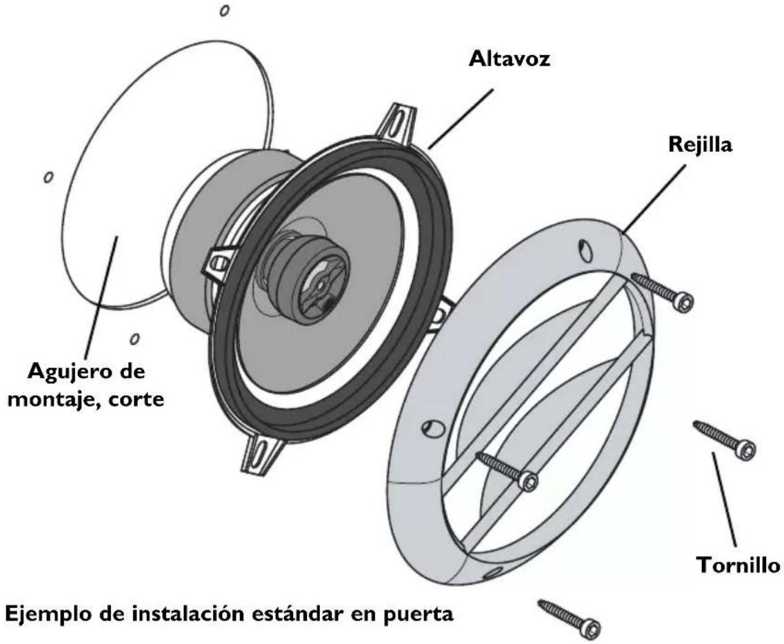 Altavoz Rejilla Agujero de montaje, corte Tornillo Ejemplo de instalación estándar en puerta