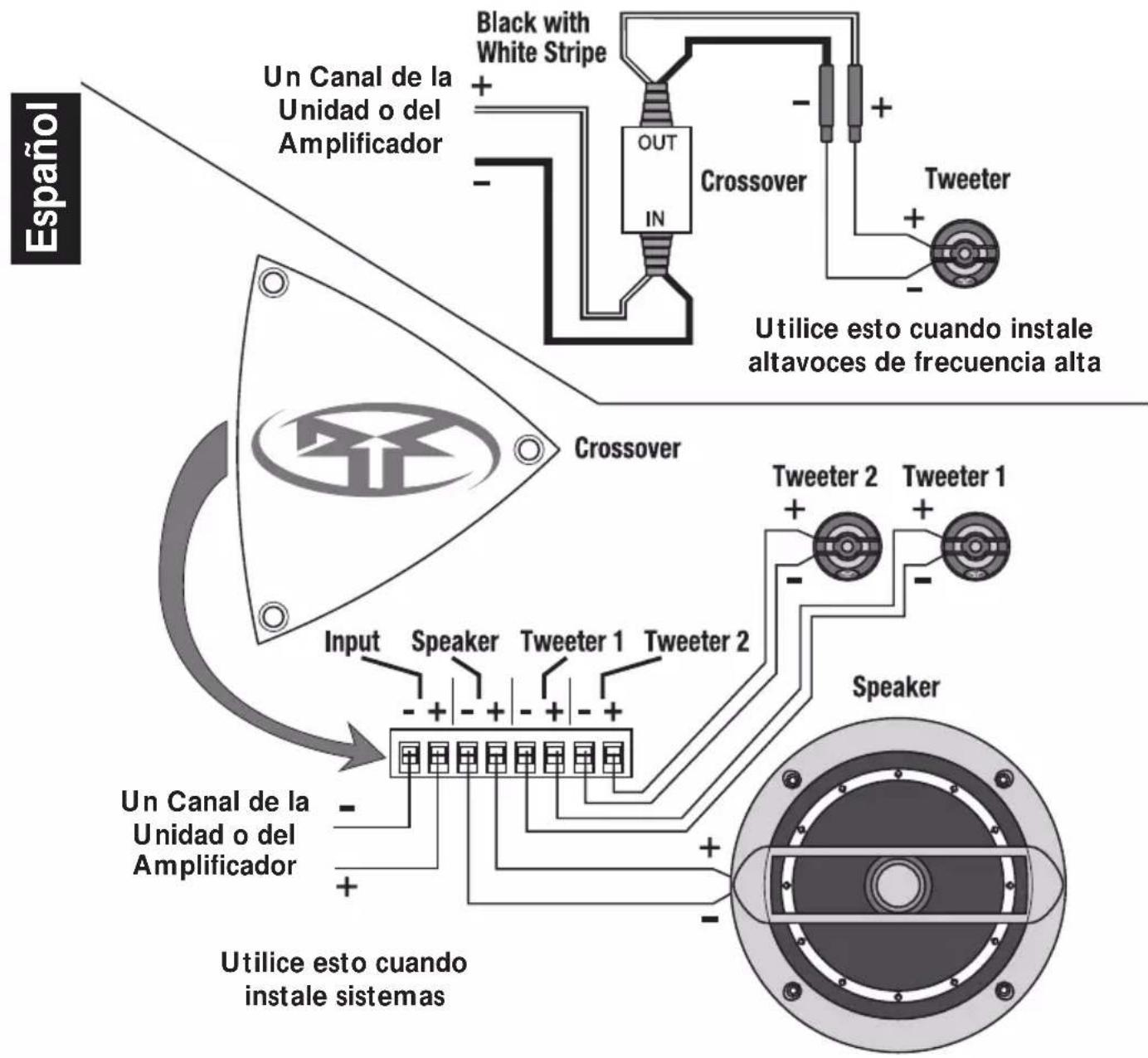 Rockford Fosgate Punch P162S - Cableado de los altavoces de frecuencias altas al filtro de cruce - 1