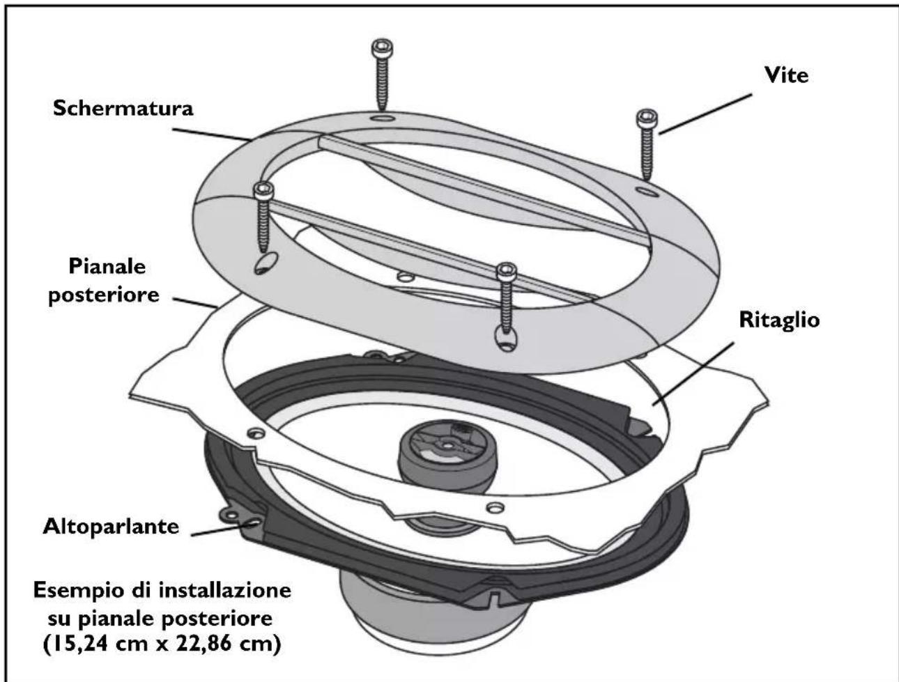 Rockford Fosgate Punch P162C - MONTAGGIO - 2