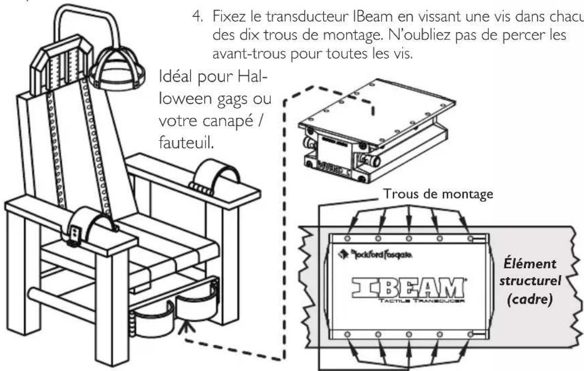 4. Fixez le transducteur IBeam en vissant une vis dans chacu des dix trous de montage. N'oubliez pas de percer les avant-trous pour toutes les vis. Idéal pour Hal- loween gags ou votre canapé / fauteuil. Trous de montage Élément structurel (cadre)