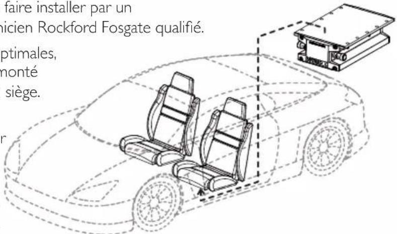 faire installer par un micien Rockford Fosgate qualifié. ptimales, monté siège. r