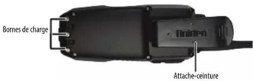 Bornes de charge Unite Attache-ceinture