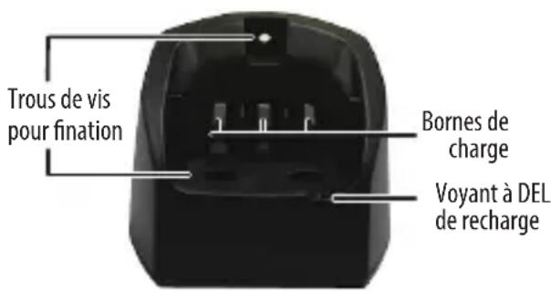 Trous de vis pour fination Bornes de charge Voyant à DEL de recharge