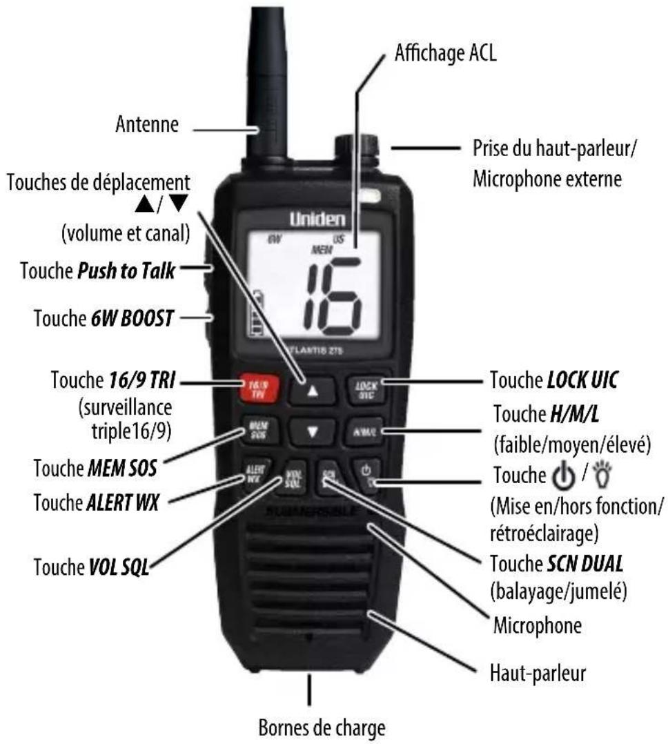 Affichage ACL Prise du haut-parleur/ Microphone externe Antenne Touches de déplacement ▲/ (volume et canal) Touche Push to Talk Touche 6W BOOST Touche 16/9 TRI (surveillance triple16/9) Touche MEM SOS Touche ALERT WX Touche VOL SQL Touche LOCK UIC Touche H/M/L (faible/moyen/élevé) Touche / (Mise en/hors fonction/ rétroéclairage) Touche SCN DUAL (balayage/jumelé) Microphone Haut-parleur Bornes de charge