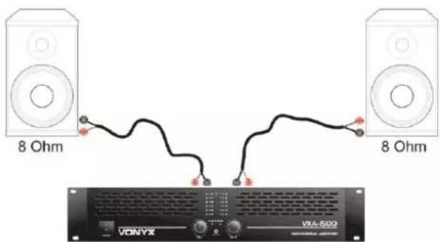 Vonyx SL10 - Connexions de base - 1