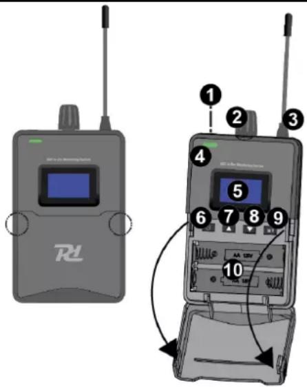 Power Dynamics PD810 - RECEIVER - 1