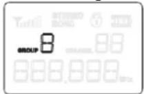Power Dynamics PD810 - RECEIVER FUNCTION - 1